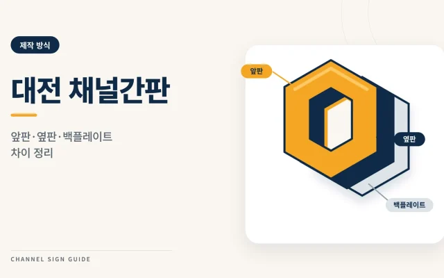 대전 채널간판 관련 안내 이미지