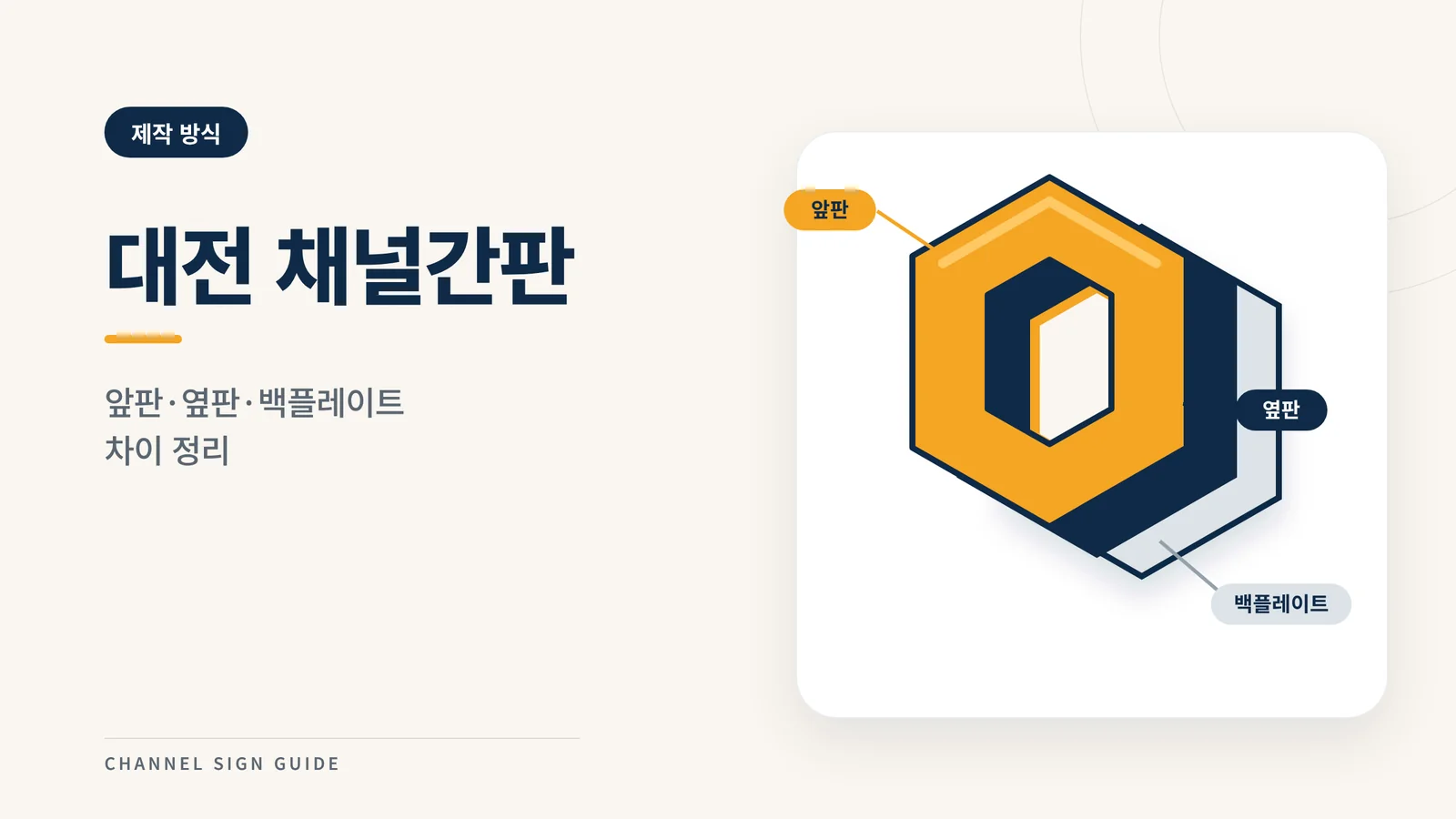 대전 채널간판